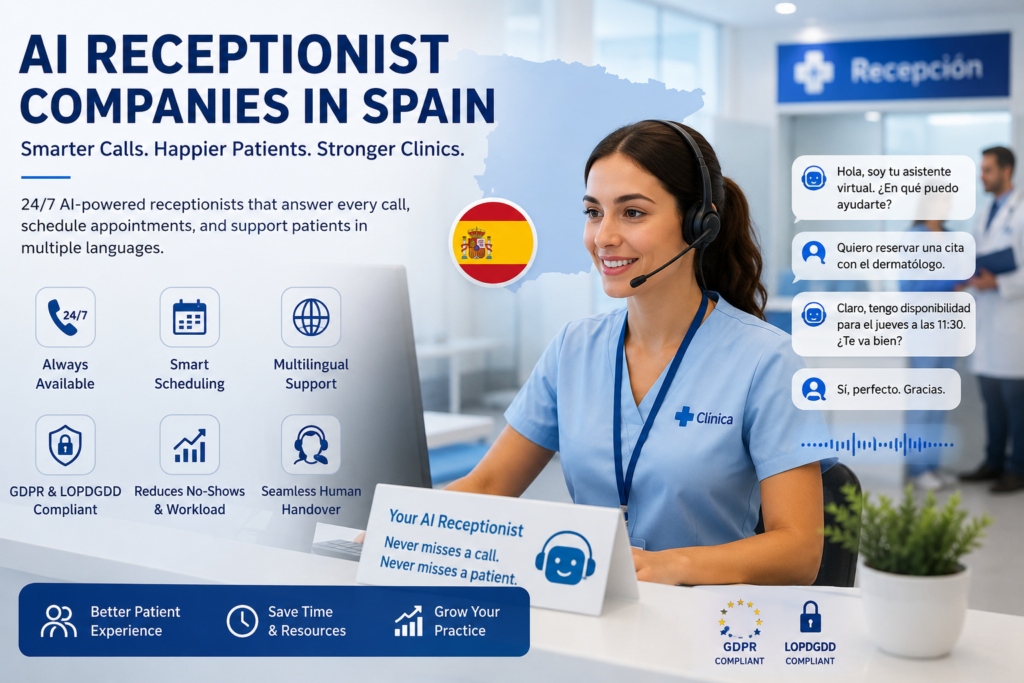 Best AI receptionist companies in Spain