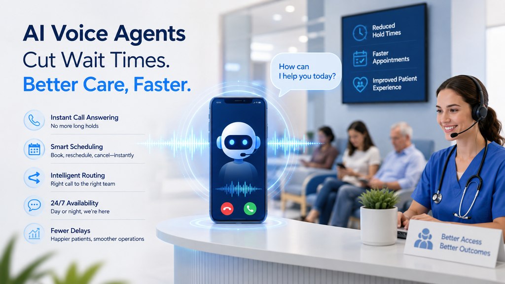 How AI Voice Agents Reduce Patient Wait Times in Clinics